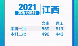 江西省2021年高考分数线预测