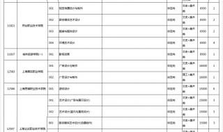 广西公办高职高专院校招生联盟