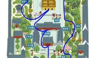 西安旅游攻略自由行路线推荐