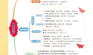 五年级下册语文第8单元作文