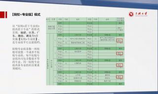 湖北高考状元2021